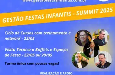 Gestão Festas Infantis Summit 2025: O evento essencial para profissionalizar seu negócio